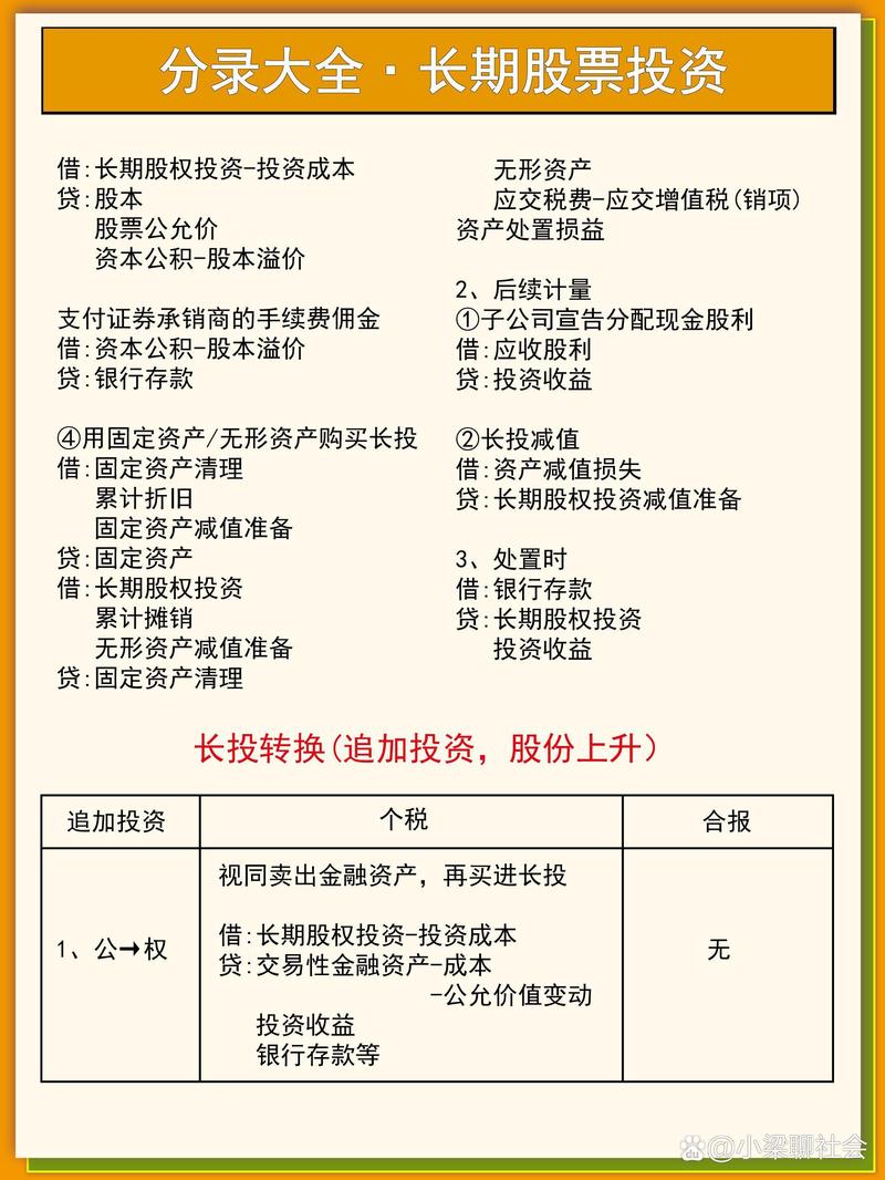 河北省投资公司的最新动态和趋势观察
