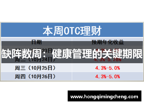 缺阵数周：健康管理的关键期限