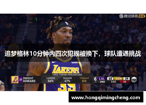 追梦格林10分钟内四次犯规被换下,球队遭遇挑战 追梦格林10分钟内四次犯规被换下,球队遭遇挑战